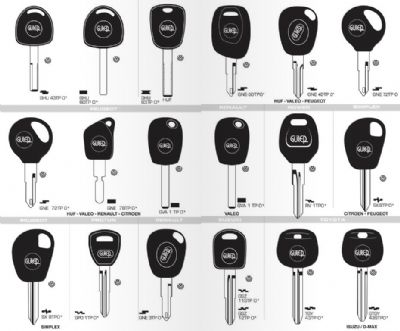 Devrek Oto Anahtarcı